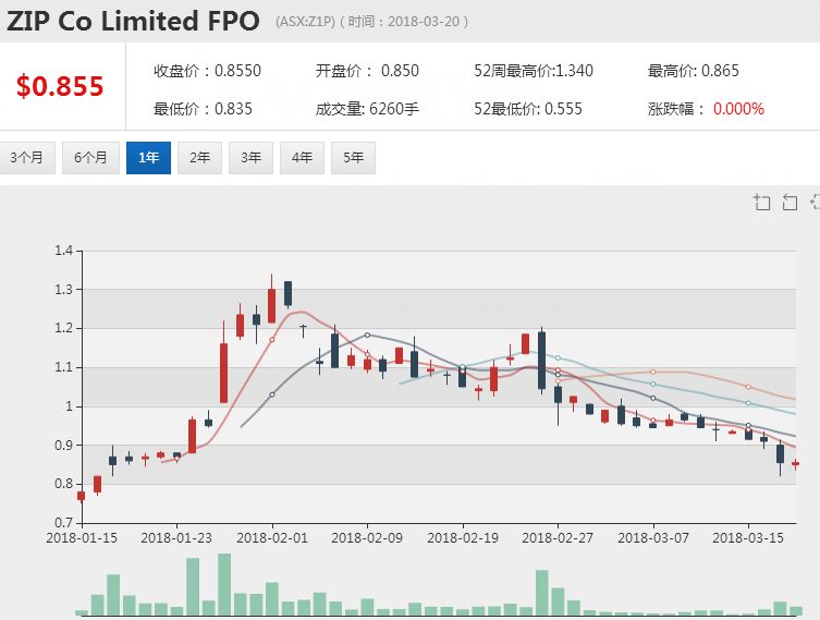 新澳今天最新資料網站,新澳今天最新資料網站，掌握最新信息，洞悉未來趨勢