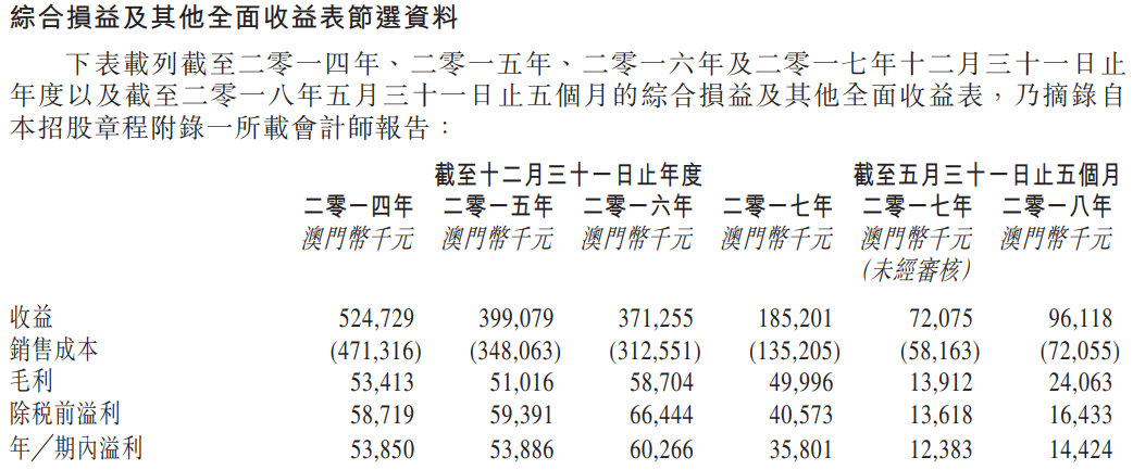 澳門六6合開獎(jiǎng)大全,澳門六6合開獎(jiǎng)大全，歷史、玩法與魅力解析