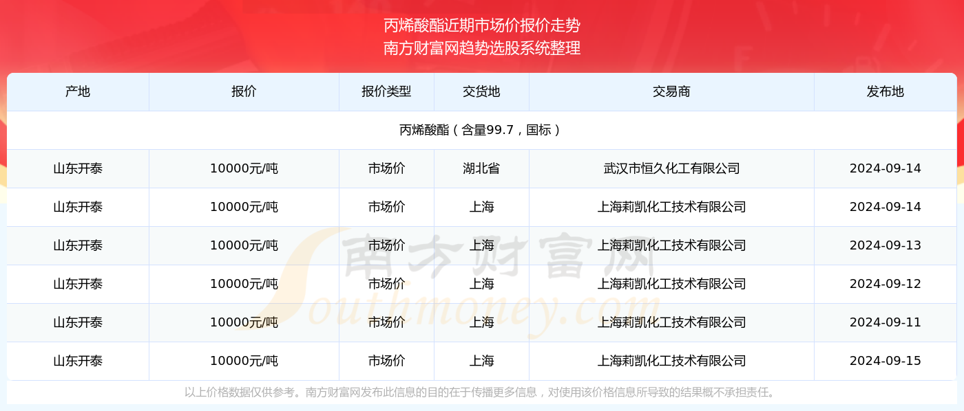 2024年最新開獎結(jié)果,揭秘2024年最新開獎結(jié)果，一場數(shù)字盛宴的盛宴