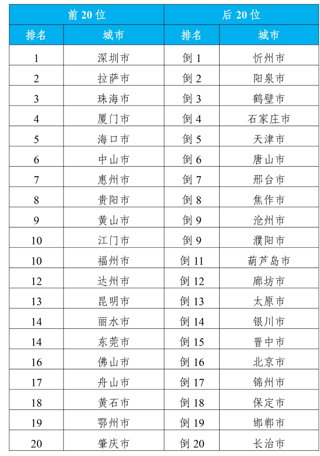 新澳門(mén)2024年正版馬表,新澳門(mén)2024年正版馬表，時(shí)代變遷下的新面貌與文化價(jià)值