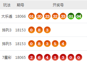 六盒寶典2024年最新版開獎澳門,六盒寶典2024年最新版開獎澳門，探索彩票世界的神秘之門