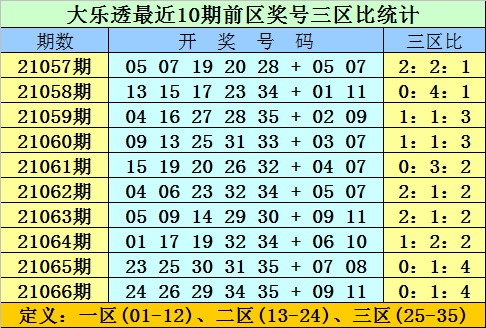 澳門碼今晚開什么特號9月5號,澳門碼今晚開什么特號，探索與預測（9月5日）