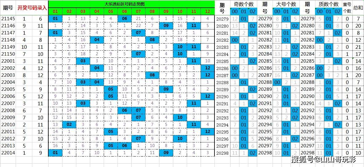 新澳門最新開獎(jiǎng)記錄查詢第28期,新澳門最新開獎(jiǎng)記錄查詢第28期，探索數(shù)字背后的故事