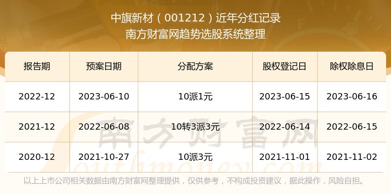 新澳歷史開獎結(jié)果記錄大全最新,新澳歷史開獎結(jié)果記錄大全最新，探索與解析