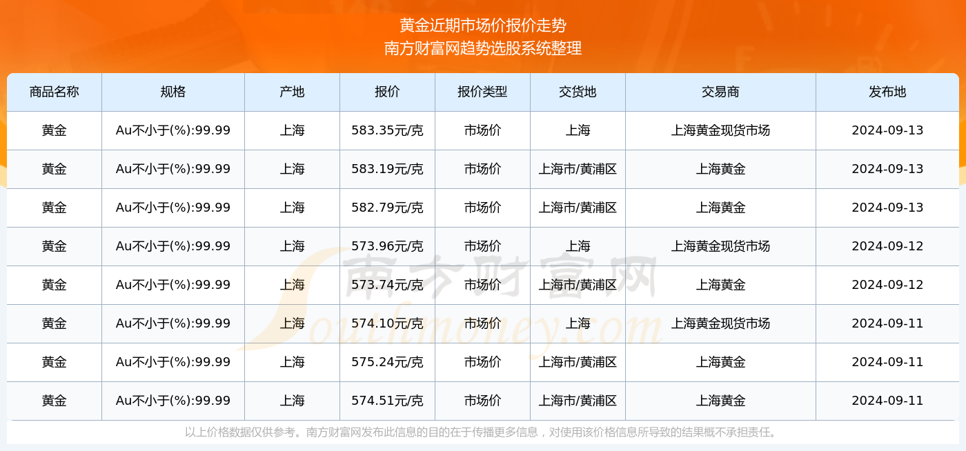 2024年今晚開獎結(jié)果查詢,揭秘今晚開獎結(jié)果，2024年彩票查詢指南