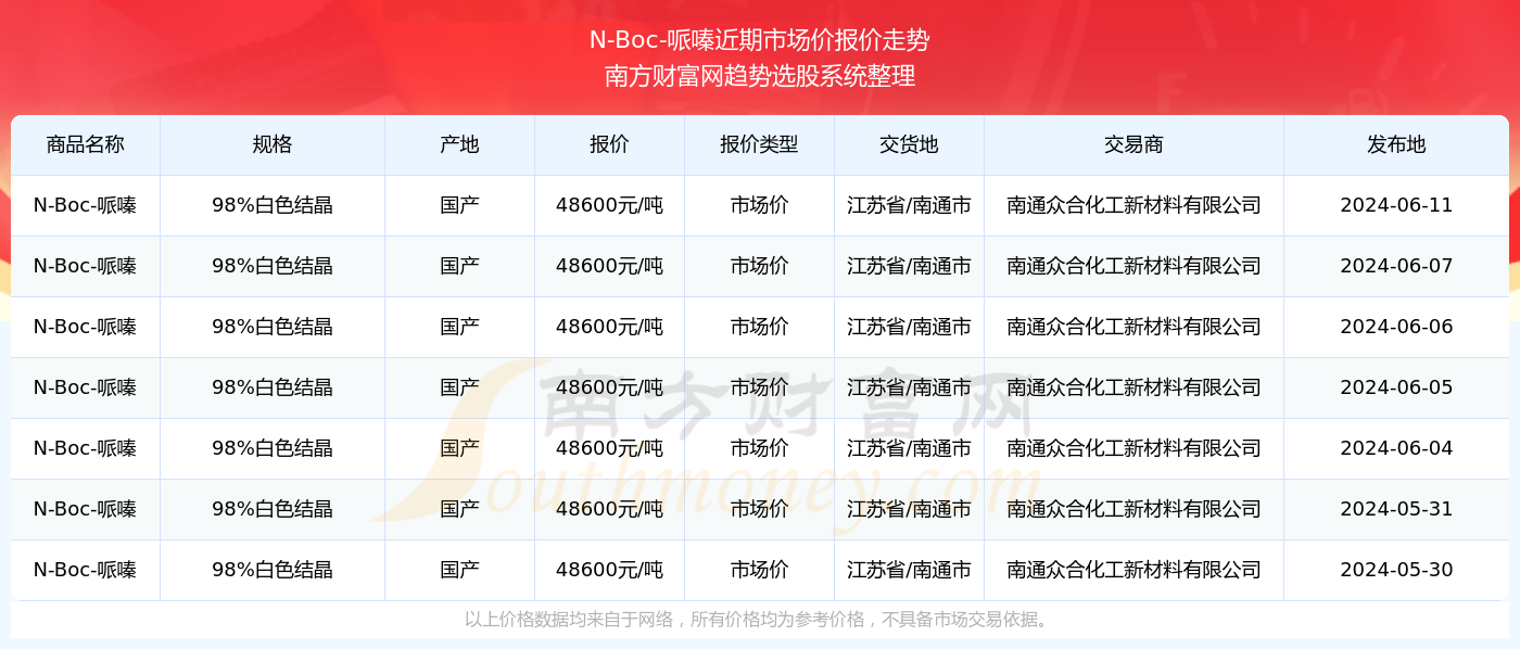 澳門六開獎結(jié)果2024開獎記錄查詢,澳門六開獎結(jié)果及2024年開獎記錄查詢，探索與解析