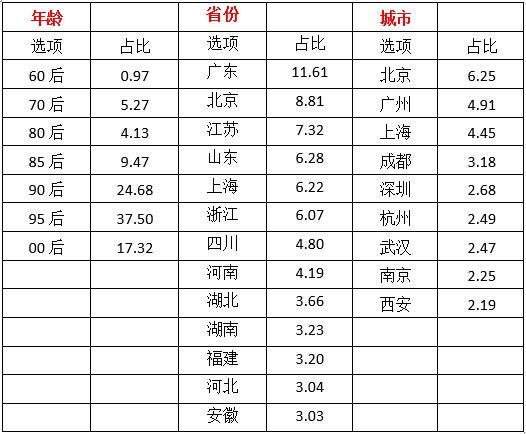 澳門一碼一肖100,澳門一碼一肖的獨(dú)特魅力與探索，揭秘預(yù)測背后的秘密（不少于1593字）