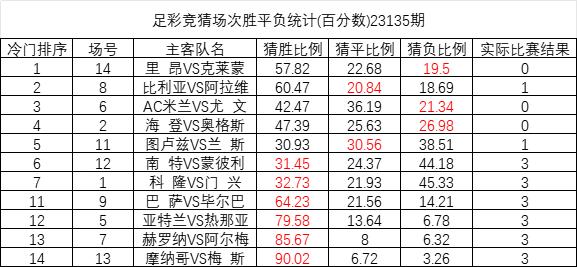 澳彩正版資料長期免費公開嗎,澳彩正版資料長期免費公開的可能性探討