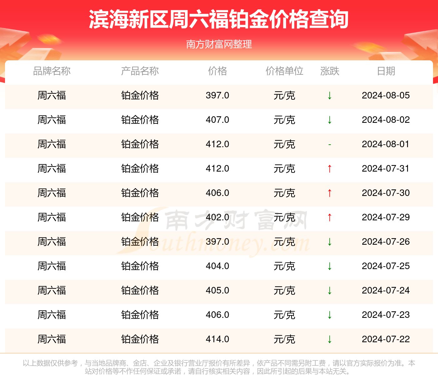 新澳2024正版資料免費(fèi)公開,新澳2024正版資料免費(fèi)公開，探索與啟示