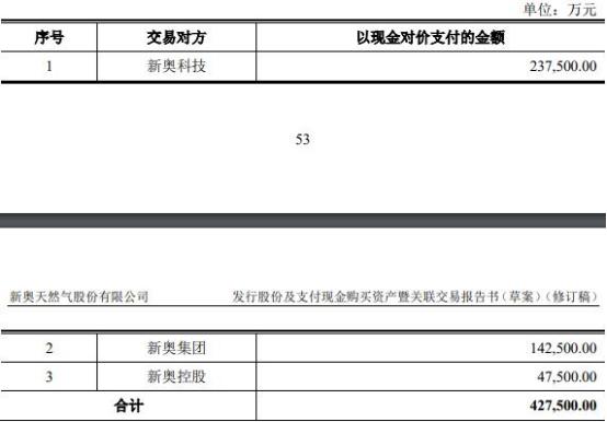 新奧2024年免費(fèi)資料大全,新奧2024年免費(fèi)資料大全概覽