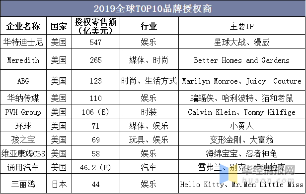 新澳全年免費(fèi)資料大全,新澳全年免費(fèi)資料大全，探索無(wú)盡的知識(shí)寶庫(kù)