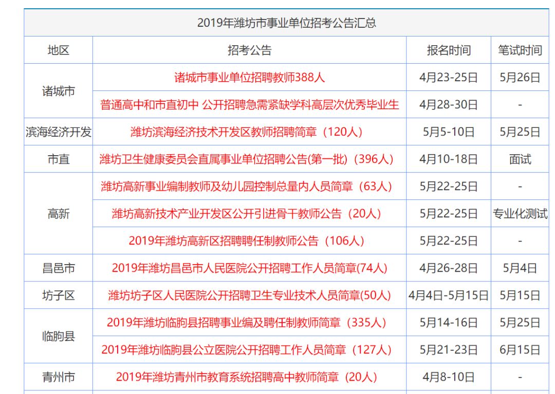 2024年香港資料免費大全,2024年香港資料免費大全概覽