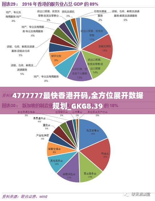 4777777最快香港開碼,探索極速開碼之旅，香港4777777的魅力與挑戰(zhàn)