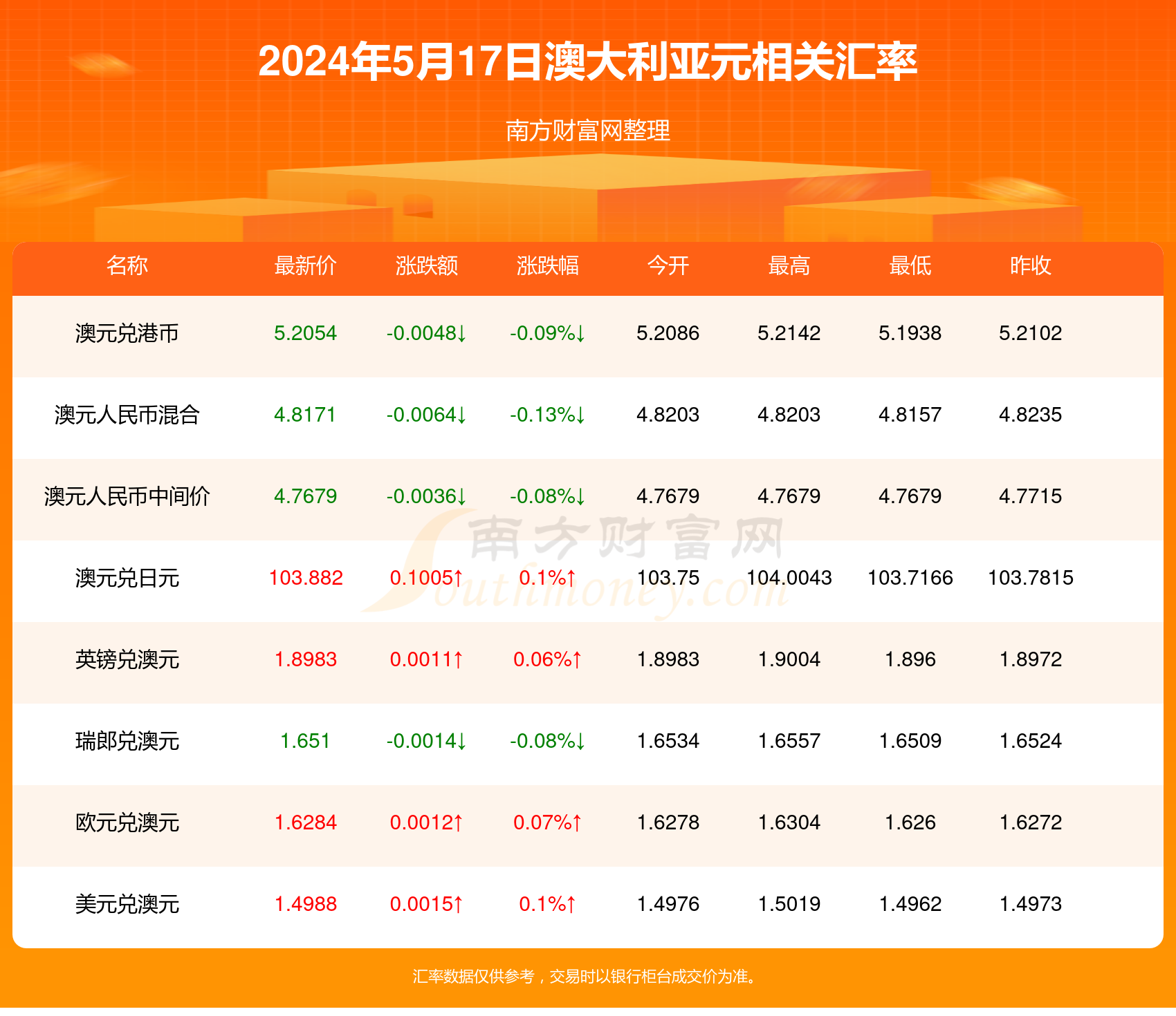 新澳2024年開獎(jiǎng)記錄,新澳2024年開獎(jiǎng)記錄詳解