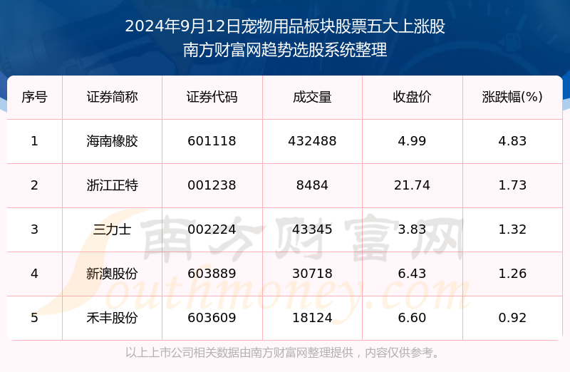 新澳2024年精準(zhǔn)資料33期,新澳2024年精準(zhǔn)資料33期詳解