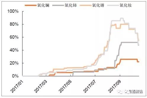 新澳資料免費(fèi)長期公開嗎,新澳資料免費(fèi)長期公開，可能性與影響分析