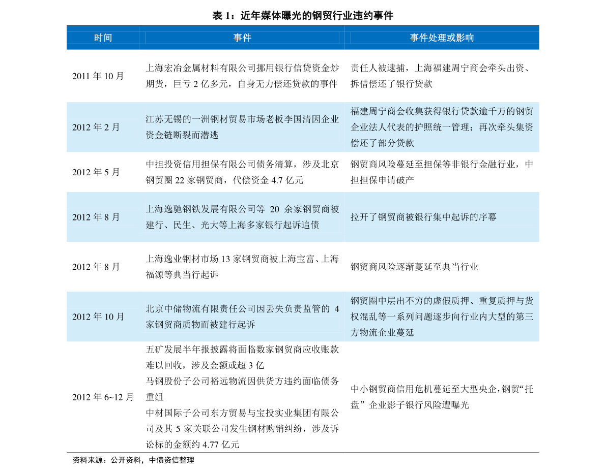 新奧精準資料免費提供,新奧精準資料免費提供的價值與實踐