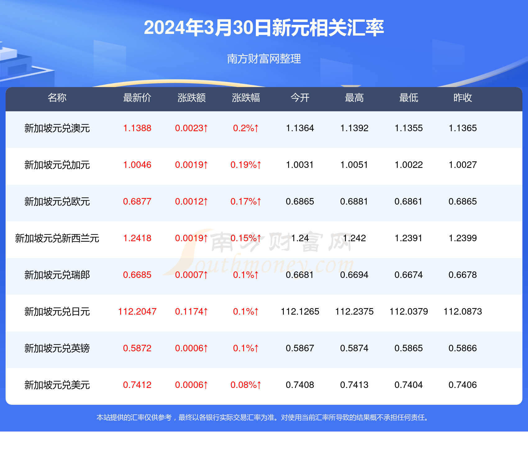 2024新澳歷史開獎記錄香港開,探索新澳歷史開獎記錄與香港開彩的交匯點(diǎn)