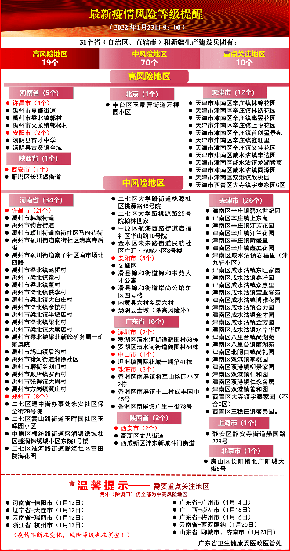 2024年奧門免費(fèi)資料最準(zhǔn)確,揭秘澳門免費(fèi)資料，最準(zhǔn)確的預(yù)測與解讀，2024年的獨(dú)特視角