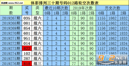 白小姐三肖三期必出一期開獎哩哩,白小姐三肖三期必出一期開獎哩哩——揭秘彩票神話與理性參與