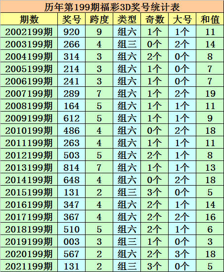 今晚澳門三肖三碼開(kāi)一碼】,今晚澳門三肖三碼開(kāi)一碼背后的秘密與挑戰(zhàn)