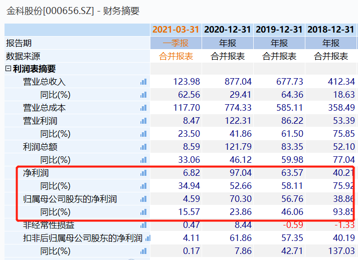 今晚澳門三肖三碼開一碼,警惕澳門三肖三碼今晚開一碼背后的風(fēng)險(xiǎn)與犯罪問題