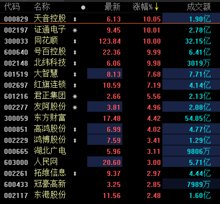 新澳門最準三肖三碼100%,關(guān)于新澳門最準三肖三碼100%的真相探討——揭示背后的風險與犯罪性質(zhì)