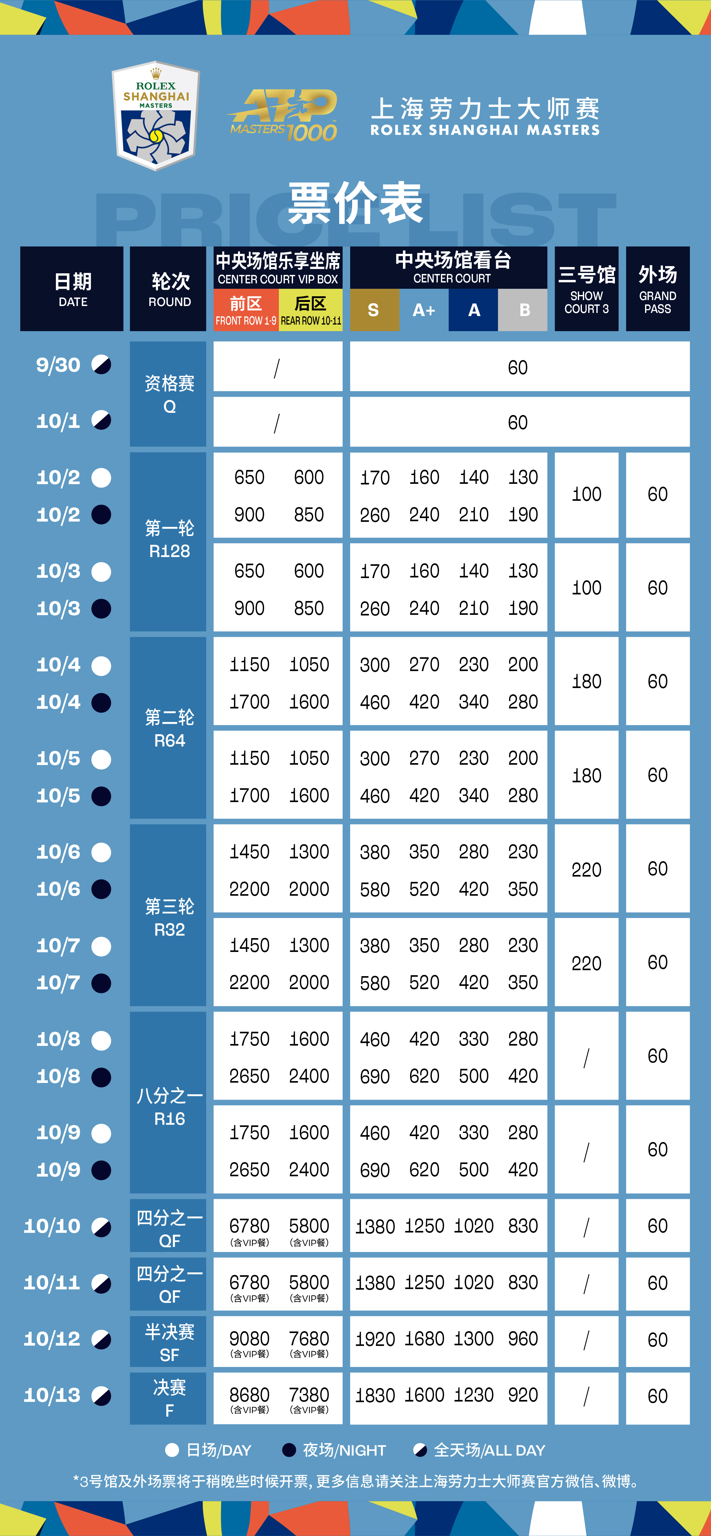 2024年新澳門天天彩開彩結果,揭秘澳門天天彩的開彩結果——探索未來的彩票文化（2024年展望）