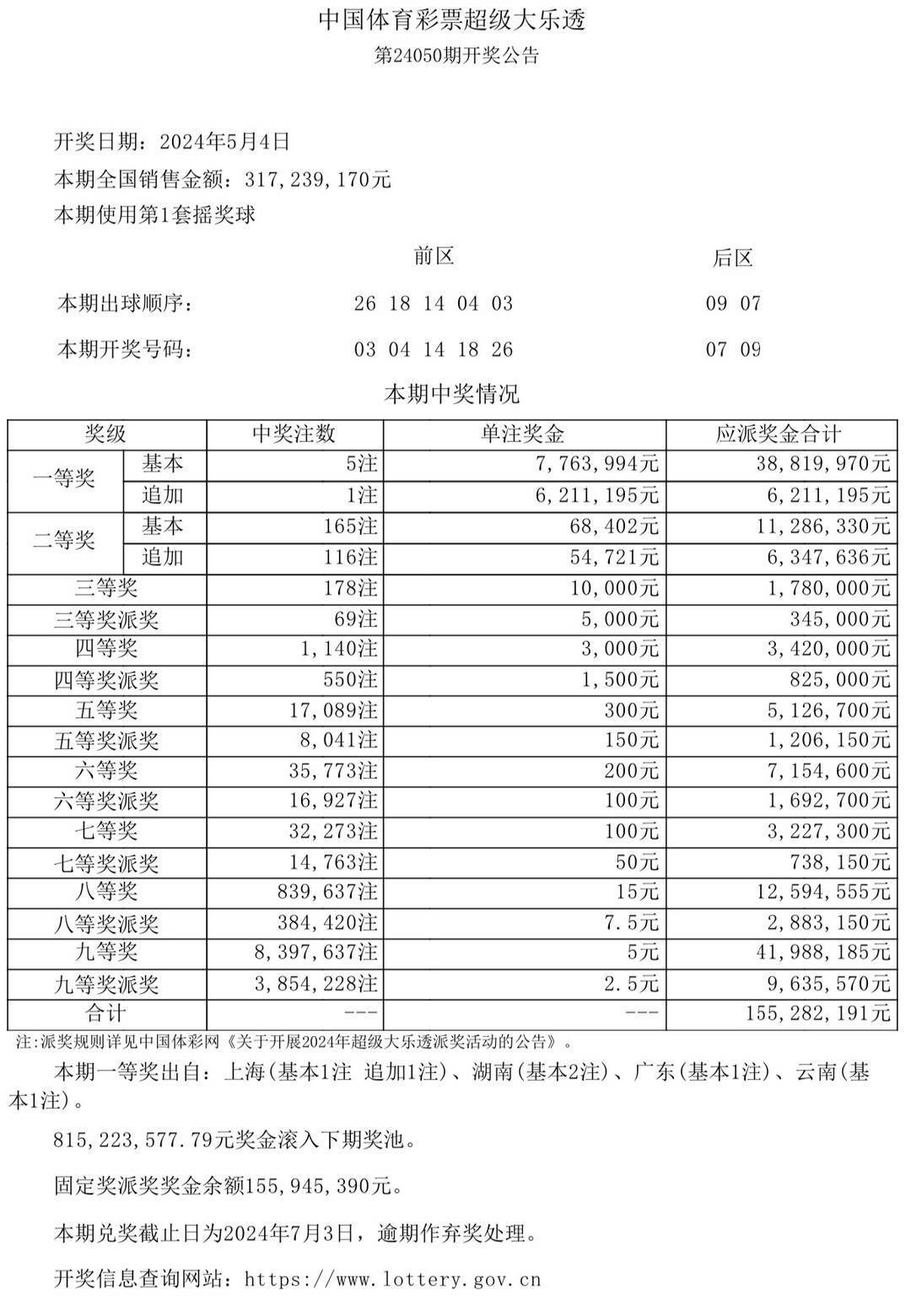 2024澳門開獎結果,澳門彩票開獎結果，探索與期待