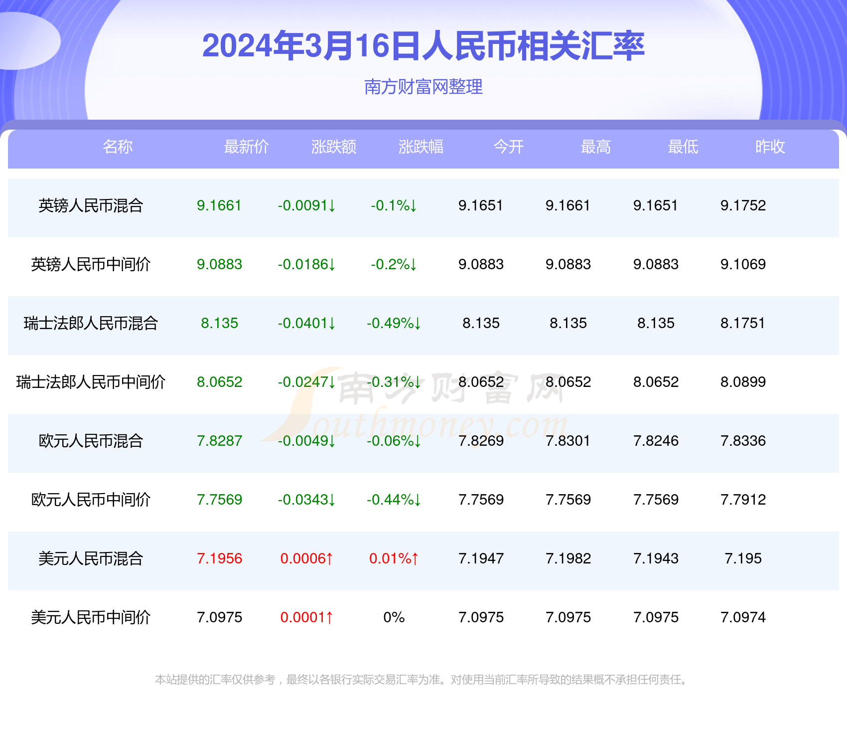 2024澳門彩生肖走勢圖,澳門彩生肖走勢圖，探索2024年生肖運勢與彩票奧秘