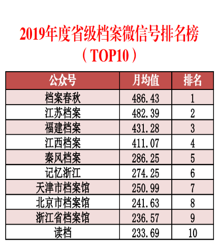 2024年澳彩免費(fèi)公開(kāi)資料,揭秘澳彩，免費(fèi)公開(kāi)資料的未來(lái)展望（2024年）