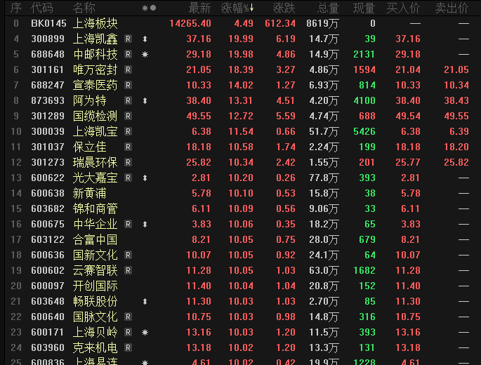 最準(zhǔn)一碼一肖100%鳳凰網(wǎng),揭秘最準(zhǔn)一碼一肖，鳳凰網(wǎng)獨(dú)家解析