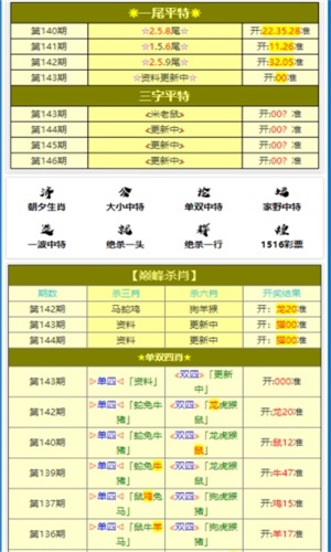 新澳利澳門開獎歷史結(jié)果,新澳門開獎歷史結(jié)果，探索與解析