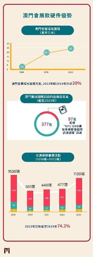 新澳門(mén)2024年正版免費(fèi)公開(kāi),新澳門(mén)2024年正版免費(fèi)公開(kāi)，探索未來(lái)的機(jī)遇與挑戰(zhàn)