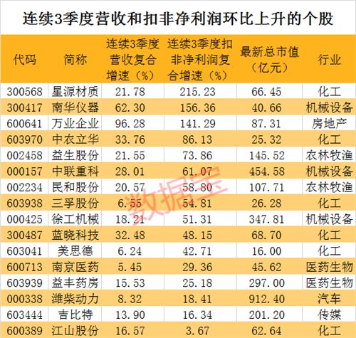 澳門一碼一肖100準嗎,澳門一碼一肖，揭秘預測真相與準確性探討