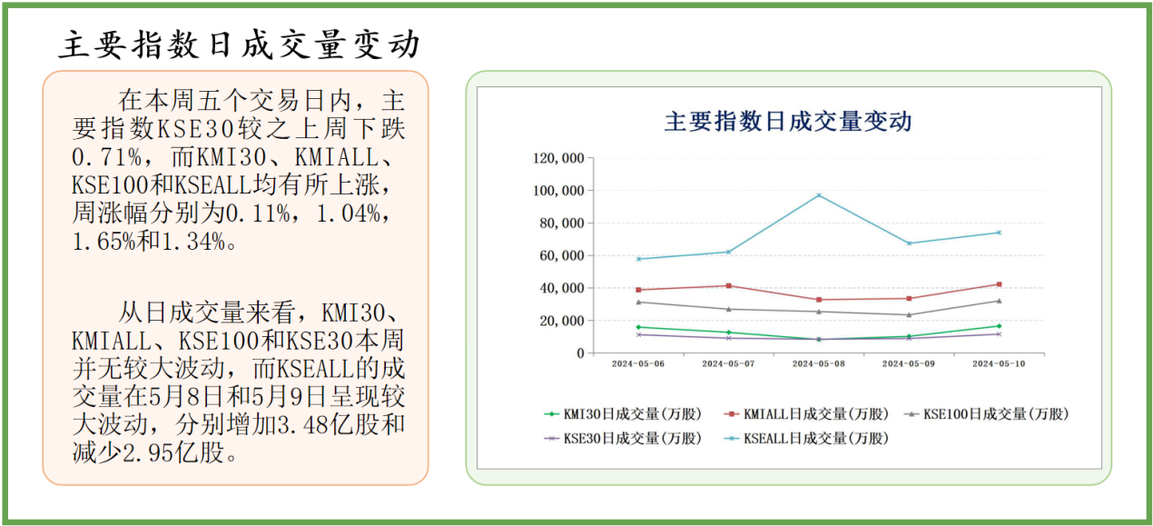 2024全年資料免費(fèi)大全,揭秘，2024全年資料免費(fèi)大全——一站式獲取所有你需要的信息資源