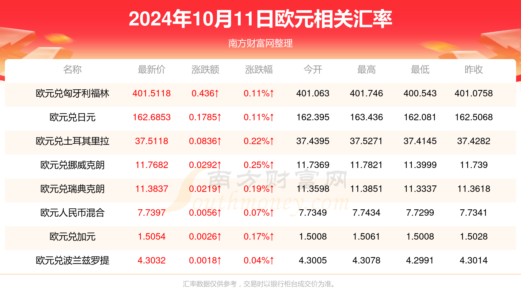 2024正版資料免費公開,迎接2024年，正版資料免費公開的新時代