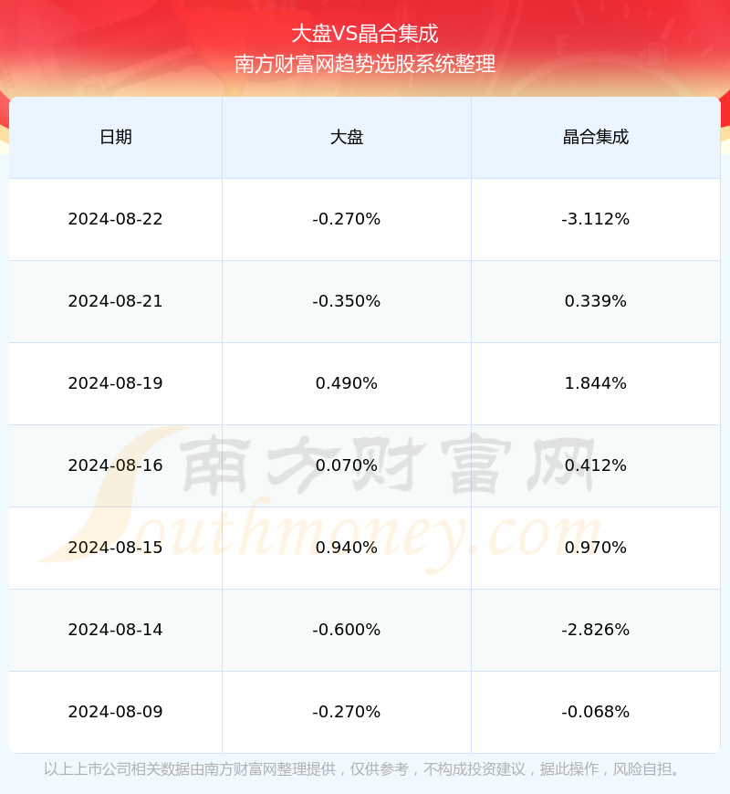 2024新奧精準(zhǔn)資料免費大全,2024新奧精準(zhǔn)資料免費大全——探索未來的關(guān)鍵資源