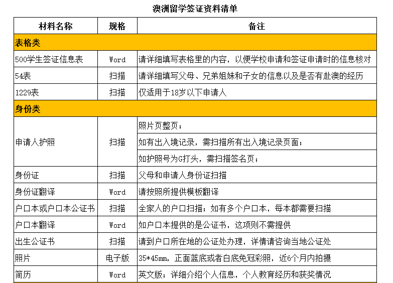 連綿不斷