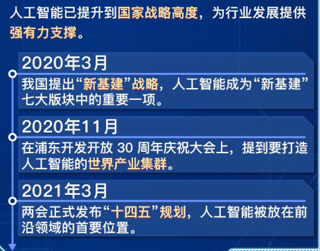 2024正版資料免費(fèi)提拱,迎接未來，共享知識(shí)——正版資料的免費(fèi)共享時(shí)代來臨