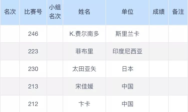 澳門六開獎結(jié)果2024開獎記錄今晚直播,澳門六開獎結(jié)果2024開獎記錄今晚直播，彩票的魅力與期待