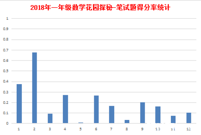 澳門4949最快開獎結(jié)果,澳門4949最快開獎結(jié)果，探索與解析