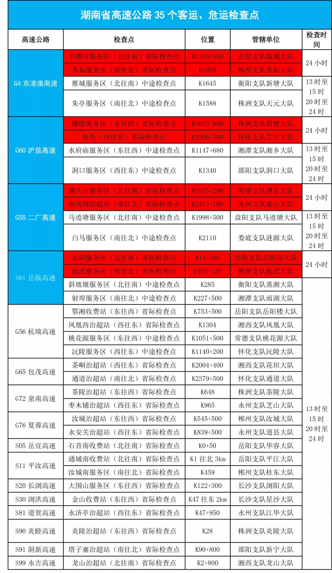 澳門六和免費資料查詢,澳門六和免費資料查詢，探索與解析