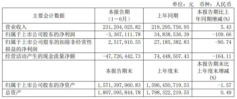 新澳資料免費(fèi)長期公開嗎,新澳資料免費(fèi)長期公開，可能性與考量