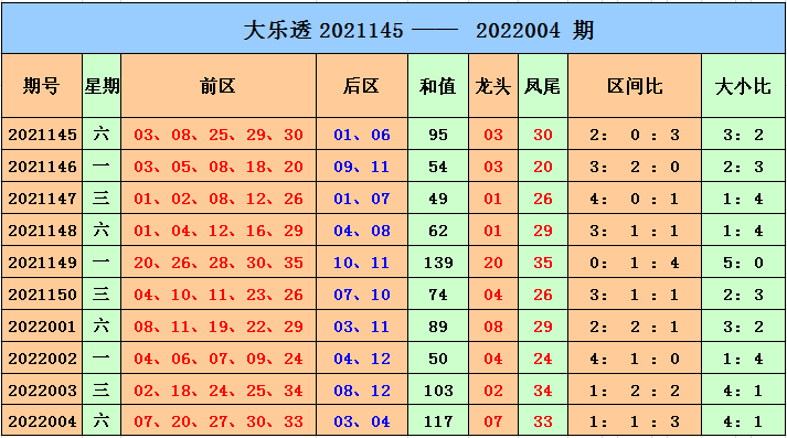 2024今晚香港開特馬開什么,關(guān)于香港彩票特馬的分析與預(yù)測——以2024今晚為例