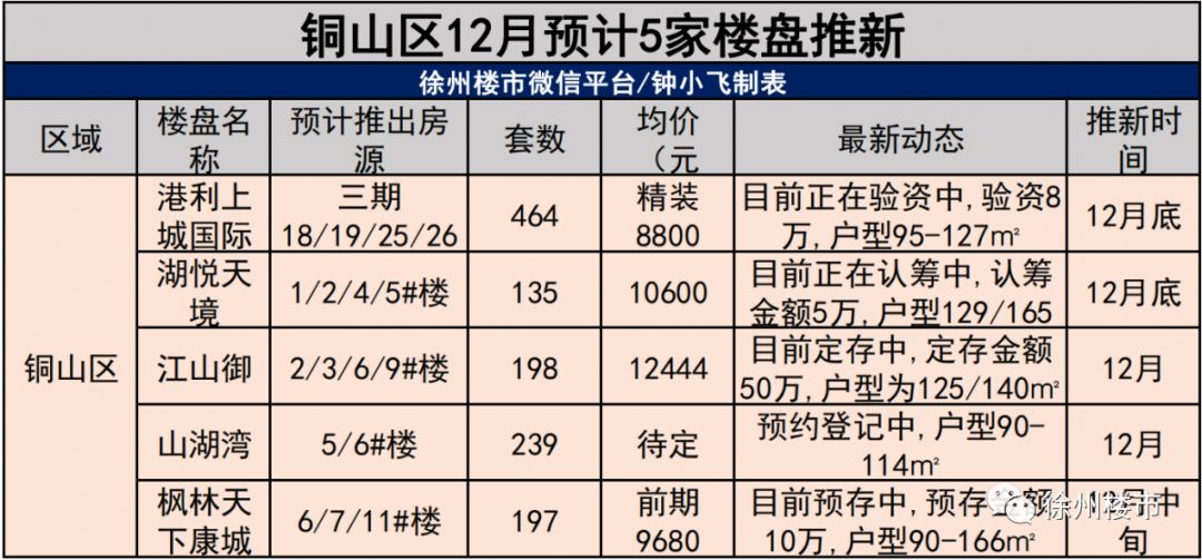 老態(tài)龍鐘