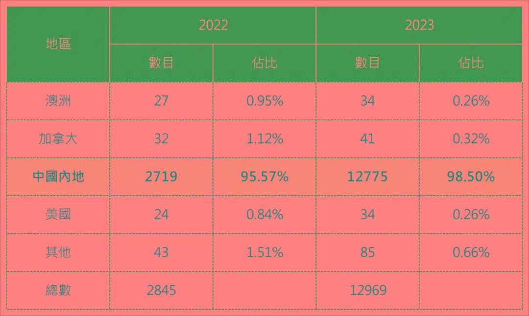 2024年香港港六 彩開(kāi)獎(jiǎng)號(hào)碼,預(yù)測(cè)與期待，2024年香港港六彩開(kāi)獎(jiǎng)號(hào)碼展望