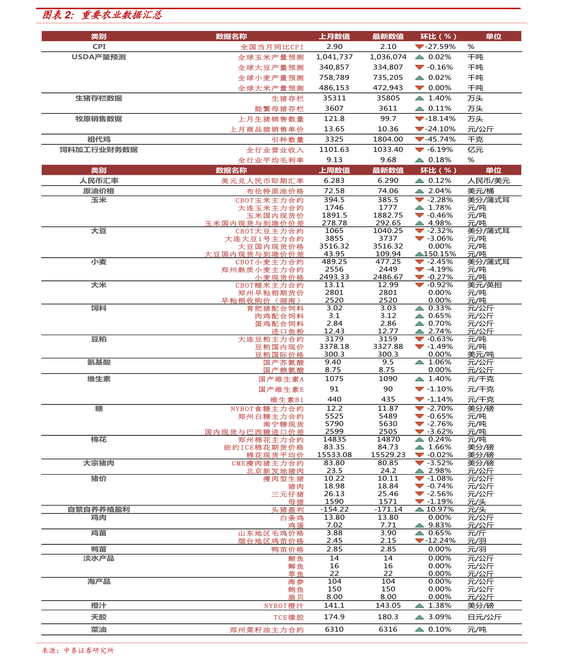 氣勢磅礴