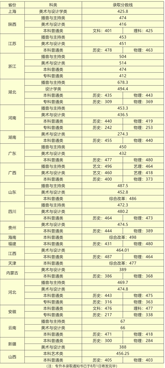 2024新澳開獎記錄,揭秘2024新澳開獎記錄，數(shù)據(jù)與策略的雙重解析