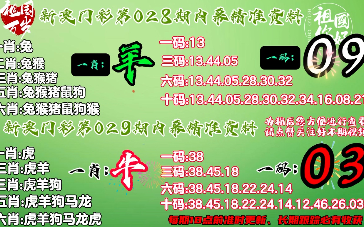 最準(zhǔn)一肖100%最準(zhǔn)的資料,揭秘生肖預(yù)測真相，最準(zhǔn)一肖的真相與資料探索